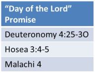 2013-08-04 'Day of the Lord' Promises