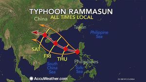 Rammasun china
