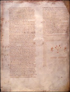 The Gospel of Luke in Folio 41v from Codex Alexandrinus